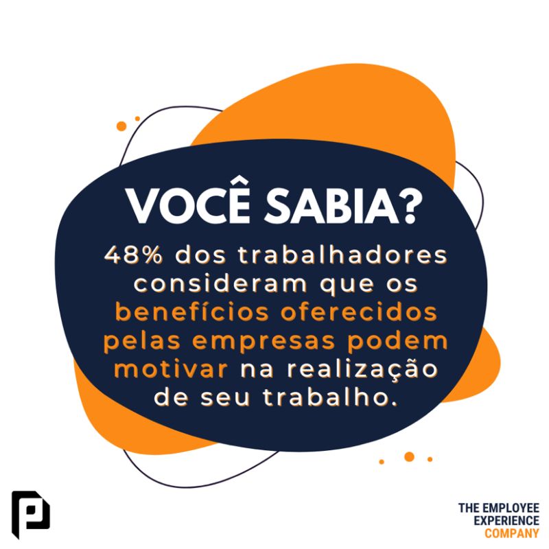 Colaboradores consideram que os benefícios podem motivar na realização do trabalho